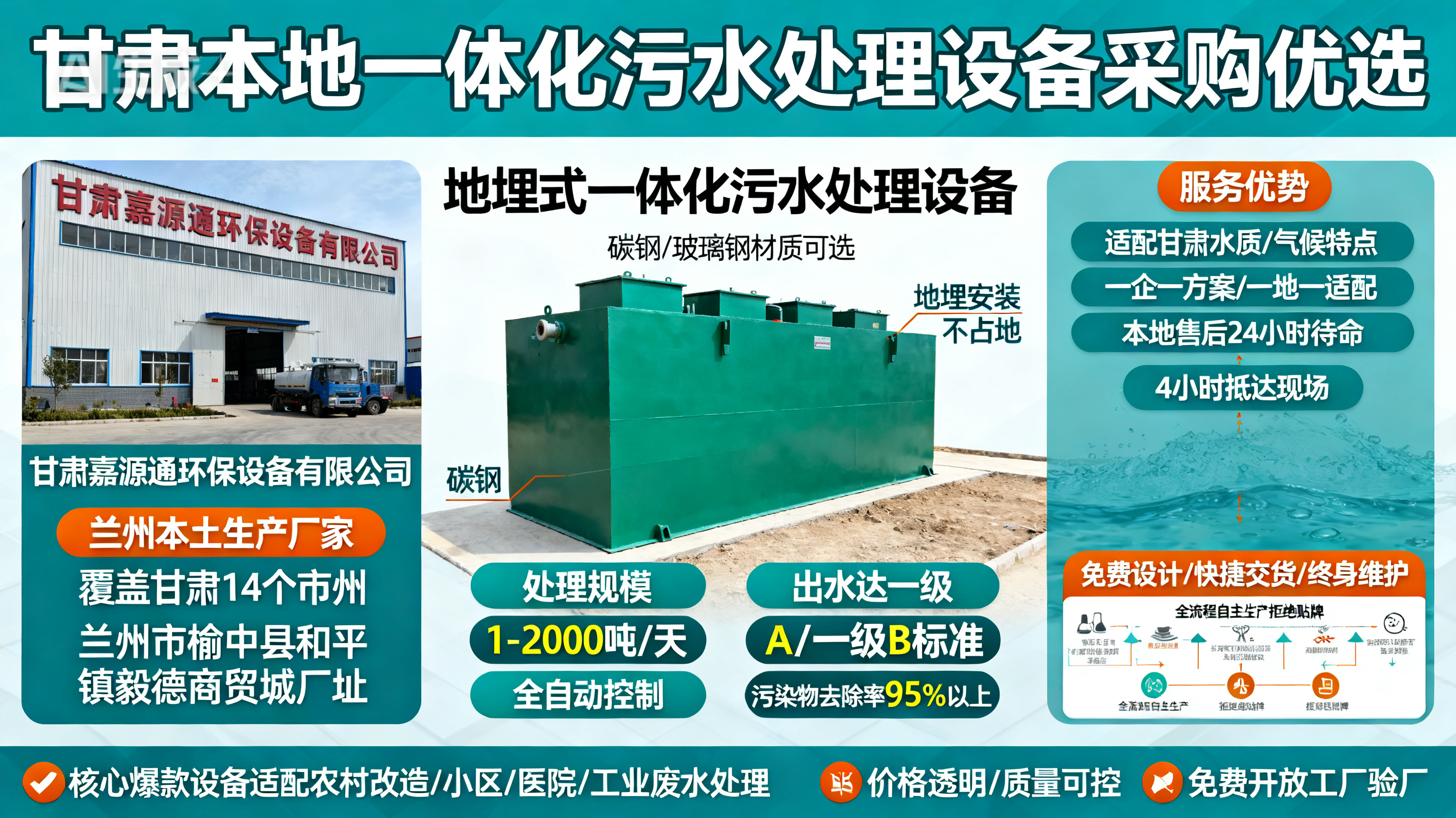 1786850167474630.jpeg 甘肃采购大通一体化大通污水处理设备_优先选本地生产厂家_直...式解决甘肃污水处理需求_选本地实体厂家_靠谱有保障.jpeg